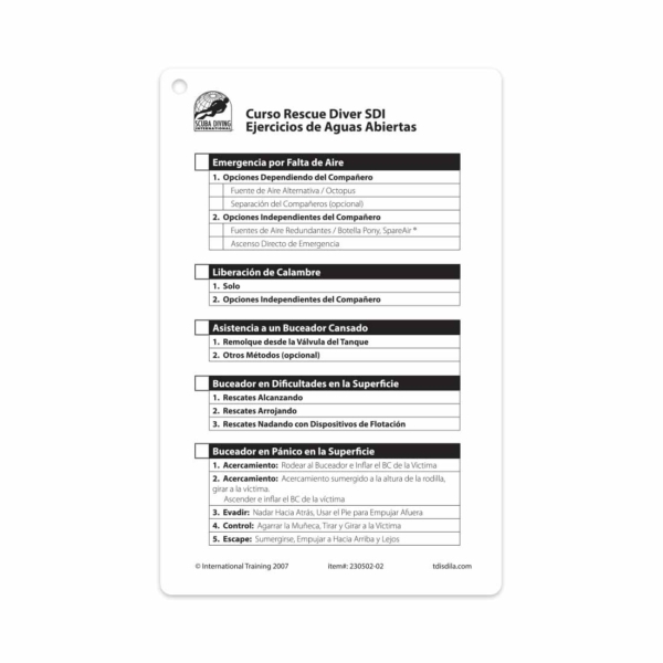 Spanish SDI Rescue Scenario Slates-0